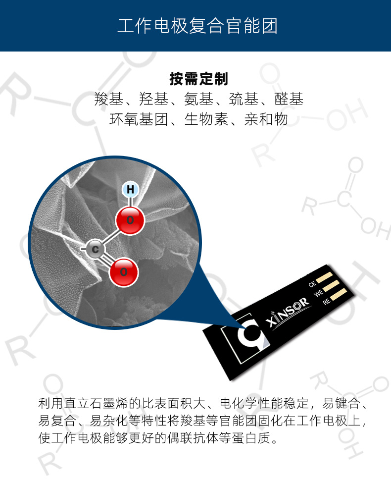 化学官能团CTE详情页-第2版_02.jpg